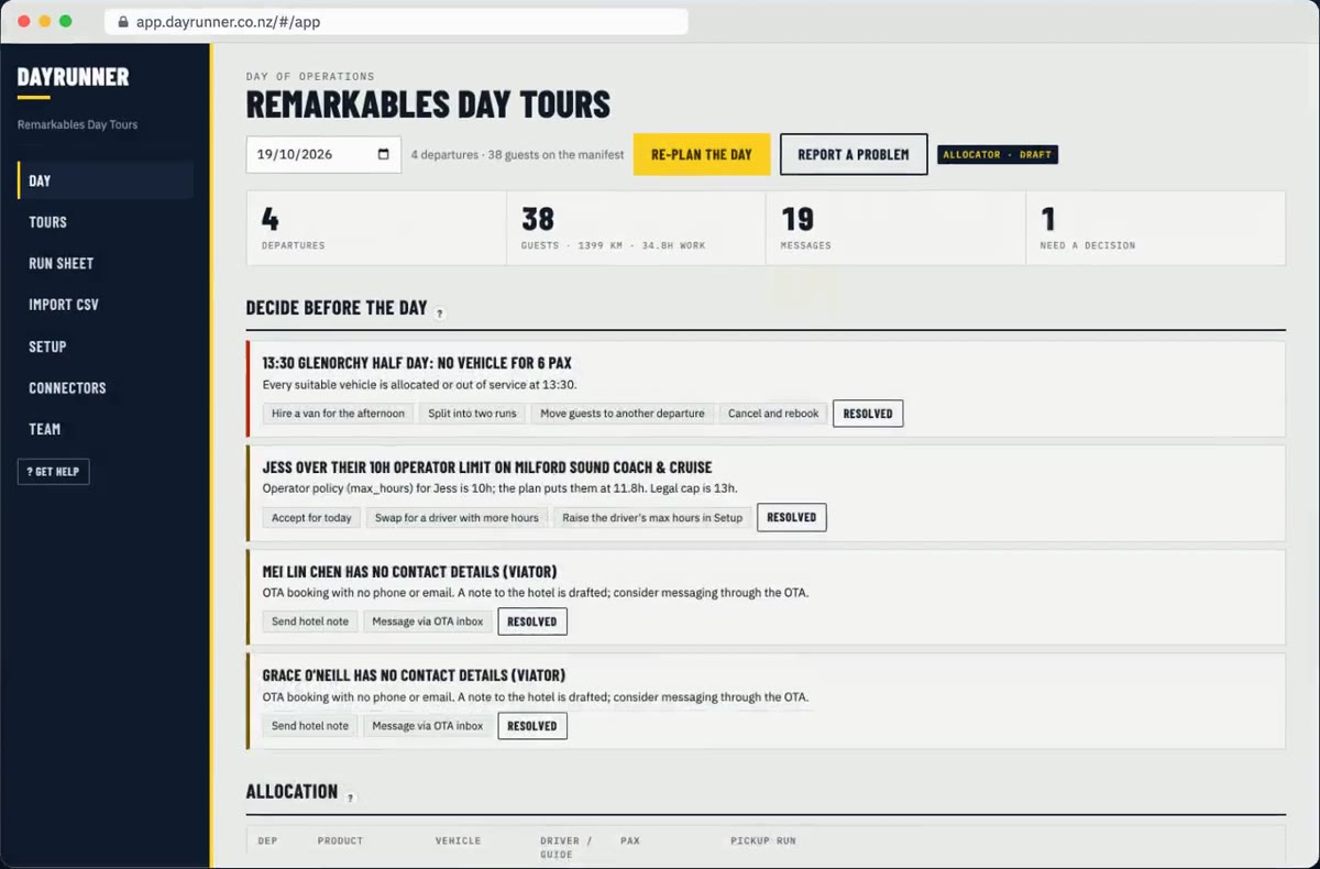 DayRunner Day page for the demo operator Remarkables Day Tours: 4 departures, 38 guests, 19 messages drafted, and a Decide before the day list with options for each problem.